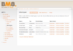Bildmacht Plus - Drupal CMS Backend