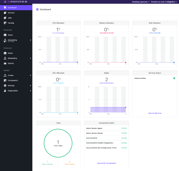 DC/OS UI – Dashboard