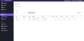 DC/OS UI – Nodes