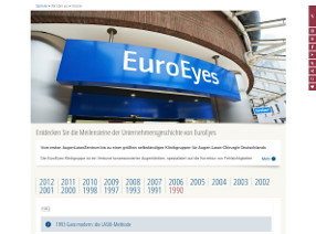 EuroEyes.de – Pflegbares Glossar