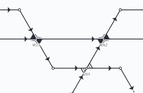 Infrastrukturmanager – Weichen in SVG-Darstellung